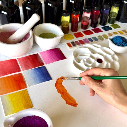 Anwendungsbeispiel The Dyers' Child® INK KIT