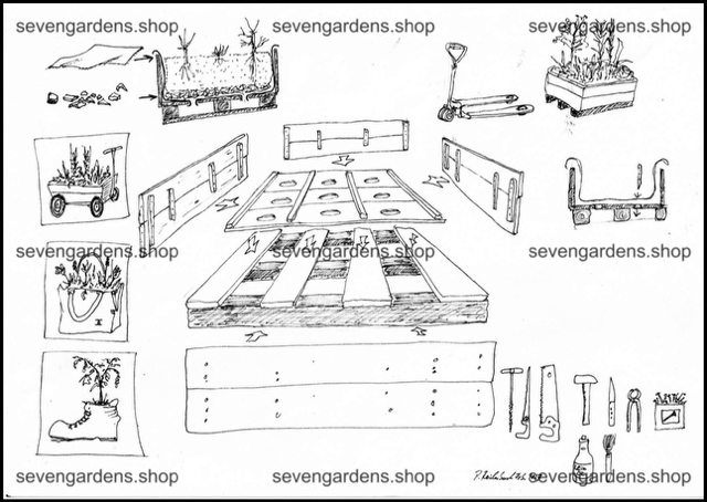 Malvorlage der fliegende Garten