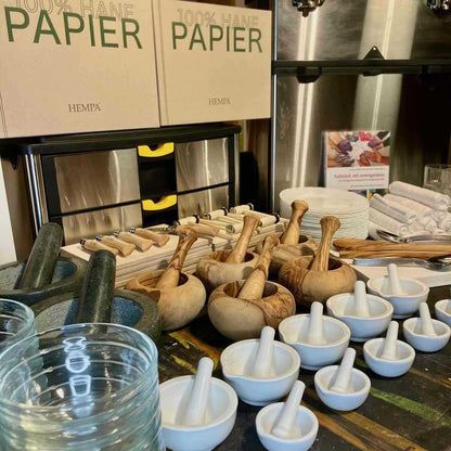 Ausstattung Färberkoffer für pädagogische Programme